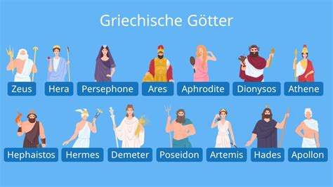 Liste Griechischer & römischer Götter.